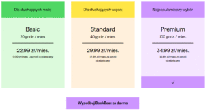 bookbeat basic vs premium